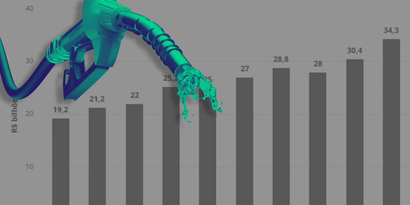 Impacto das Novas Alíquotas de ICMS sobre os Combustíveis a partir de 2024